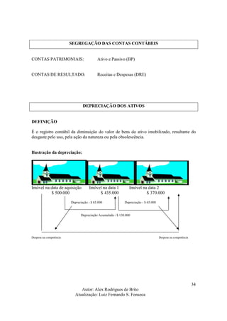 Autor: Alex Rodrigues de Brito
Atualização: Luiz Fernando S. Fonseca
34
SEGREGAÇÃO DAS CONTAS CONTÁBEIS
CONTAS PATRIMONIAIS: Ativo e Passivo (BP)
CONTAS DE RESULTADO: Receitas e Despesas (DRE)
DEPRECIAÇÃO DOS ATIVOS
DEFINIÇÃO
É o registro contábil da diminuição do valor de bens do ativo imobilizado, resultante do
desgaste pelo uso, pela ação da natureza ou pela obsolescência.
Ilustração da depreciação:
Imóvel na data de aquisição Imóvel na data 1 Imóvel na data 2
$ 500.000 $ 435.000 $ 370.000
Depreciação - $ 65.000 Depreciação - $ 65.000
Depreciação Acumulada - $ 130.000
Despesa na competência Despesa na competência
 