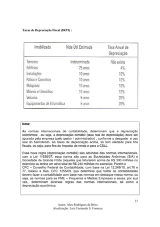 Autor: Alex Rodrigues de Brito
Atualização: Luiz Fernando S. Fonseca
37
Taxas de Depreciação Fiscal (IRPJ) :
Nota:
As normas internacionais de contabilidade, determinam que a depreciação
econômica , ou seja, a depreciação contábil (taxa real de depreciação) deve ser
apurada pela empresa (pelo gestor / administrador) , conforme o desgaste e uso
real do bem/direito. As taxas de depreciação acima, só tem validade para fins
fiscais, ou seja, para fins do Imposto de renda e para a CSLL.
Essa nova regra (depreciação contábil) são advindas das normas internacionais,
com a Lei 11638/07; essa norma são para as Sociedades Anônimas (S/A) e
Sociedade de Grande Porte (aquelas que faturarem acima de R$ 300 milhões no
exercício ou tenha um ativo total de R$ 240 milhões no exercício. Porém o
CFC – Conselho Federal de Contabilidade, com base na Lei 12.249/10, art.76 e
77, baixou a Res. CFC 1255/09, que determina que todos os contabilizadas
devem fazer a contabilidade com base nas normas em destaque nessa norma, ou
seja, as normas para as PME – Pequenas e Médias Empresas e essas, por sua
vez,, determinam diversas regras das normas internacionais, tal como a
depreciação econômica.
 