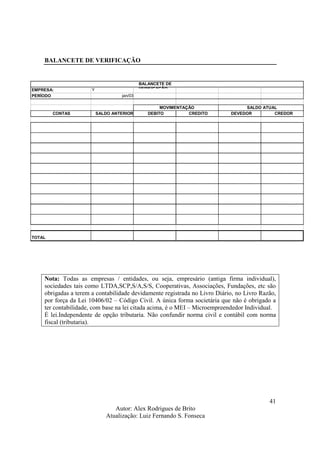 Autor: Alex Rodrigues de Brito
Atualização: Luiz Fernando S. Fonseca
41
BALANCETE DE VERIFICAÇÃO
Nota: Todas as empresas / entidades, ou seja, empresário (antiga firma individual),
sociedades tais como LTDA,SCP,S/A,S/S, Cooperativas, Associações, Fundações, etc são
obrigadas a terem a contabilidade devidamente registrada no Livro Diário, no Livro Razão,
por força da Lei 10406/02 – Código Civil. A única forma societária que não é obrigado a
ter contabilidade, com base na lei citada acima, é o MEI – Microempreendedor Individual.
É lei.Independente de opção tributaria. Não confundir norma civil e contábil com norma
fiscal (tributaria).
EMPRESA: Y
PERÍODO jan/03
CONTAS SALDO ANTERIOR DEBITO CREDITO DEVEDOR CREDOR
TOTAL
BALANCETE DE
VERIFICAÇÃO
MOVIMENTAÇÃO SALDO ATUAL
 