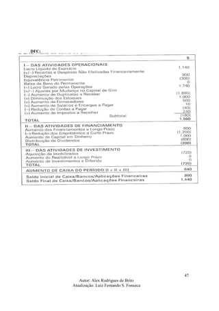 Autor: Alex Rodrigues de Brito
Atualização: Luiz Fernando S. Fonseca
47
DFC:
 