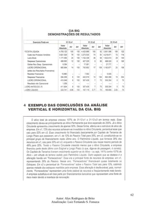 Autor: Alex Rodrigues de Brito
Atualização: Luiz Fernando S. Fonseca
62
 