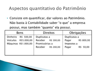Consiste em quantificar, dar valores ao Patrimônio. Não basta à Contabilidade saber “o que” a empresa possui, mas também “quanto” ela possui. Bens Direitos Obrigações Dinheiro  R$  500,00 Veículos  R$5.000,00 Máquinas  R$1.000,00 Duplicatas a  Receber  R$ 300,00 Promissórias a Receber  R$ 200,00 Duplicatas a  Pagar  R$   800,00 Impostos a  Pagar  R$  50,00 