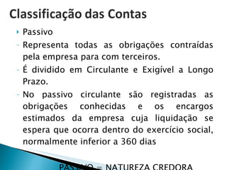 Passivo Representa todas as obrigações contraídas pela empresa para com terceiros. É dividido em Circulante e Exigível a Longo Prazo. No passivo circulante são registradas as obrigações conhecidas e os encargos estimados da empresa cuja liquidação se espera que ocorra dentro do exercício social, normalmente inferior a 360 dias PASSIVO = NATUREZA CREDORA 