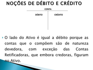 O lado do Ativo é igual a débito porque as contas que o compõem são de natureza devedora, com exceção das Contas Retificadoras, que embora credoras, figuram no Ativo. NOÇÕES DE DÉBITO E CRÉDITO CONTA DÉBITO  CRÉDITO 