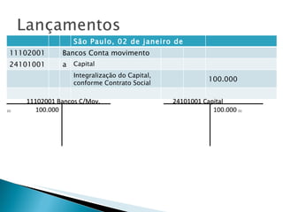 11102001 Bancos C/Mov.   24101001 Capital (1) 100.000   100.000  (1) São Paulo, 02 de janeiro de 20x1 11102001 Bancos Conta movimento 24101001 a Capital Integralização do Capital, conforme Contrato Social 100.000 