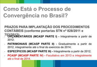 Como Está o Processo de
Convergência no Brasil?
• ORÇAMENTÁRIOS (MCASP PARTE I) - Integralmente a partir de
2012;
• PATRIMONIAIS (MCASP PARTE II) - Gradualmente a partir de
2012, integralmente até o final do exercício de 2014;
• ESPECÍFICOS (MCASP PARTE III) - Integralmente a partir de 2012;
• PCASP (MCASP PARTE IV) - Facultativo em 2013 e integralmente
até o final de 2014.
12
PRAZOS PARA IMPLANTAÇÃO DOS PROCEDIMENTOS
CONTÁBEIS (conforme portarias STN nº 828/2011 e
753/2012):
 