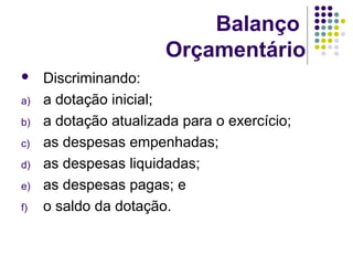 Balanço
Orçamentário
 Discriminando:
a) a dotação inicial;
b) a dotação atualizada para o exercício;
c) as despesas empenhadas;
d) as despesas liquidadas;
e) as despesas pagas; e
f) o saldo da dotação.
 