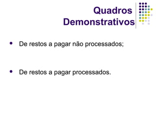 Quadros
Demonstrativos
 De restos a pagar não processados;
 De restos a pagar processados.
 