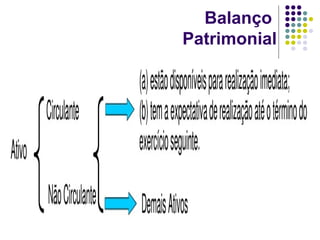 Balanço
Patrimonial
 