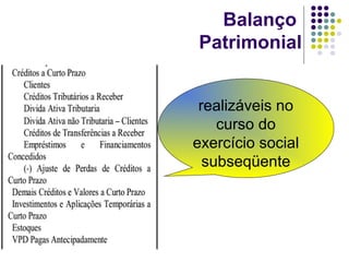 Balanço
Patrimonial
realizáveis no
curso do
exercício social
subseqüente
 