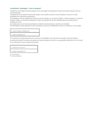 Contabilidade perguntas frequentes