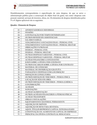 24
                                                                       CONTABILIDADE PÚBLICA
                                                                        Prof. Madison Luis S. Guilherme


Desdobramentos correspondentes à especificação de uma despesa, de que se serve a
administração pública para a consecução do objeto final do gasto, tais como: despesas com
pessoal, material, serviços de terceiros, obras, etc. Os elementos de despesa identificados pelos
5º e 6º dígitos aplicáveis são os seguintes:

Quadro - Elemento de Despesa

         01       APOSENTADORIAS E REFORMAS
         03       PENSÕES
         04       CONTRATAÇÃO POR TEMPO DETERMINADO
         08       OUTROS BENEFÍCIOS ASSISTENCIAIS
         09       SALÁRIO FAMÍLIA
         11       VENCIMENTOS E VANTAGENS FIXAS – PESSOAL CIVIL
         12       VENCIMENTOS E VANTAGENS FIXAS – PESSOAL MILITAR
         13       OBRIGAÇÕES PATRONAIS
         14       DIÁRIAS – PESSOAL CIVIL
         15       DIÁRIAS – PESSOAL MILITAR
         16       OUTRAS DESPESAS VARIÁVEIS – PESSOAL CIVIL
         17       OUTRAS DESPESAS VARIÁVEIS – PESSOAL MILITAR
         18       AUXÍLIO FINANCEIRO A ESTUDANTES
         21       JUROS SOBRE A DÍVIDA POR CONTRATO
         22       OUTROS ENCARGOS SOBRE A DÍVIDA POR CONTRATO
         30       MATERIAL DE CONSUMO
         32       MATERIAL DE DISTRIBUIÇÃO GRATUÍTA
         33       PASSAGENS E DESPESAS COM LOCOMOÇÃO
         35       SERVIÇOS DE CONSULTORIA
         36       OUTROS SERVIÇOS DE TERCEIROS – PESSOA FÍSICA
         37       LOCAÇÃO DE MÃO-DE-OBRA
         39       OUTROS SERVIÇOS DE TERCEIROS – PESSOA JURÍDICA
         41       CONTRIBUIÇÕES
         42       AUXÍLIOS
         43       SUBVENÇÕES
         46       AUXÍLIO ALIMENTAÇÃO
         48       OUTROS AUXÍLIOS FINANCEIROS A PESSOAS FÍSICAS
         49       AUXÍLIO-TRANSPORTE
         51       OBRAS E INSTALAÇÕES
         52       EQUIPAMENTOS E MATERIAL PERMANENTE
         61       AQUISIÇÃO DE IMÓVEIS
         62       AQUISIÇÃO DE BENS PARA REVENDA
         64       AQUIS. TÍTULOS REPRESENT.CAPITAL INTEGRALIZADO
         65       CONSTITUIÇÃO OU AUMENTO DE CAPITAL DE EMPRESAS
         71       PRINCIPAL DA DÍVIDA CONTRATUAL RESGATADA
                                                                      madison@visaonet.com.br
 
