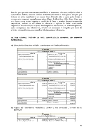 60
Por fim, para garantir uma correta consolidação, é importante saber que o objetivo não é a
consolidação perfeita, mas sim eliminar de forma consistente as transações e posições que
tenham um efeito significativo nos saldos finais. Portanto, não se deve gastar tempo e
recursos com pequenas transações que sejam difíceis de identificar. Além disso, é fato que
em alguns casos, como impostos e aquisição de bens e serviços intragovernamentais
expressivos, pode-se ter dificudades na obtenção e registro de dados, ocasionando
imperfeição da consolidação do ponto de vista prático. Nesses casos, os problemas práticos,
como divergências nas informações, deverão ser analisados e corrigidos por meio de
critérios e regras técnicas, assegurando a fidedignidade da informação.
05.10.01 EXEMPLO PRÁTICO DE UMA CONSOLIDAÇÃO ESTADUAL DO BALANÇO
PATRIMONIAL
a) Situação Inicial de duas unidades executoras de um Estado da Federação:
Unidade 1
BALANÇO PATRIMONIAL
ATIVO PASSIVO
ATIVO CIRCULANTE - PASSIVO CIRCULANTE -
Caixa e Equivalentes de caixa - Fornecedor-CONSOLIDAÇÃO -
ATIVO NÃO-CIRCULANTE - PASSIVO NÃO-CIRCULANTE -
TOTAL DO PASSIVO -
PATRIMÔNIO LÍQUIDO
Resultados Acumulados -
Total do PL -
TOTAL - TOTAL -
Ativo Financeiro - Passivo Financeiro -
Ativo Permanente - Passivo Permanente -
Saldo Patrimonial -
Unidade 2
BALANÇO PATRIMONIAL
ATIVO PASSIVO
ATIVO CIRCULANTE 10.000,00 PASSIVO CIRCULANTE 2.000,00
Caixa e Equivalentes de caixa 10.000,00 Fornecedor-CONSOLIDAÇÃO 2.000,00
ATIVO NÃO-CIRCULANTE - PASSIVO NÃO-CIRCULANTE -
TOTAL DO PASSIVO 2.000,00
PATRIMÔNIO LÍQUIDO
Resultados Acumulados 8.000,00
Total do PL 8.000,00
TOTAL 10.000,00 TOTAL 10.000,00
Ativo Financeiro 10.000,00 Passivo Financeiro 2.000,00
Ativo Permanente - Passivo Permanente -
Saldo Patrimonial 8.000,00
b) Repasse de Transferência Financeira da Unidade 2 para a Unidade 1, no valor de R$
10.000,00:
Unidade 1
BALANÇO PATRIMONIAL
ATIVO PASSIVO
ATIVO CIRCULANTE 10.000,00 PASSIVO CIRCULANTE -
Caixa e Equivalentes de caixa 10.000,00 Fornecedor-CONSOLIDAÇÃO -
 
