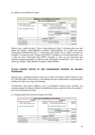 64
g) Balanço Consolidado do Estado.
Balanço Consolidado do Estado
BALANÇO PATRIMONIAL
ATIVO PASSIVO
ATIVO CIRCULANTE 53.000,00 PASSIVO CIRCULANTE 12.000,00
Caixa e Equivalentes de caixa 53.000,00 Fornecedor Inter OFSS 10.000,00
Fornecedor-CONSOLIDAÇÃO 2.000,00
ATIVO NÃO-CIRCULANTE - PASSIVO NÃO-CIRCULANTE -
TOTAL DO PASSIVO 12.000,00
PATRIMÔNIO LÍQUIDO
Resultados Acumulados 41.000,00
Total do PL 41.000,00
TOTAL 53.000,00 TOTAL 53.000,00
Ativo Financeiro 53.000,00 Passivo Financeiro 12.000,00
Ativo Permanente - Passivo Permanente -
Saldo Patrimonial 41.000,00
Observe que o saldo da conta “Caixa e Equivalentes de Caixa” é formado pela soma dos
saldos da Unidade 1 (R$10.000,00) e Unidade 2 (R$43.000,00). Já os saldos das contas
“Fornecedor-CONSOLIDAÇÃO” e “Fornecedor Inter OFSS” são os saldos existentes da
Unidade 2. O saldo da conta “Clientes Intra OFSS” (Unidade 2) é excluído juntamente com
o saldo da conta “Fornecedor Intra OFSS” (Unidade 1), uma vez que representa uma
transação intragovernamental. O saldo da conta “Resultados Acumulados” será a soma dos
saldos da Unidade 1 (R$5.000,00) e Unidade 2 (R$36.000,00).
05.10.02 EXEMPLO PRÁTICO DE UMA CONSOLIDAÇÃO NACIONAL DO BALANÇO
PATRIMONIAL
Sabemos que a realidade brasileira conta com a União, 26 Estados, Distrito Federal e mais
de 5.500 Municípios. Dessa forma, a consolidação nacional compreenderá as demonstrações
contábeis de todos esses Entes da Federação.
Consideramos, para efeitos didáticos, que a consolidação nacional desse exemplo será
composta apenas do Balanço Estadual exemplificado acima, a partir dos fatos do exemplo 1,
bem como do Balanço da União.
a) Situação patrimonial inicial do Estado e da União
BALANÇO PATRIMONIAL ESTADUAL
ATIVO PASSIVO
ATIVO CIRCULANTE 10.000,00 PASSIVO CIRCULANTE 2.000,00
Caixa e Equivalentes de caixa 10.000,00 Fornecedor-CONSOLIDAÇÃO 2.000,00
ATIVO NÃO-CIRCULANTE - PASSIVO NÃO-CIRCULANTE -
TOTAL DO PASSIVO 2.000,00
PATRIMÔNIO LÍQUIDO
Resultados Acumulados 8.000,00
Total do PL 8.000,00
TOTAL 10.000,00 TOTAL 10.000,00
Ativo Financeiro 10.000,00 Passivo Financeiro 2.000,00
Ativo Permanente - Passivo Permanente -
Saldo Patrimonial 8.000,00
 