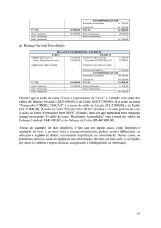 67
PATRIMÔNIO LÍQUIDO
Resultados Acumulados 447.000,00
Total do PL 447.000,00
TOTAL 467.000,00 TOTAL 467.000,00
Ativo Financeiro 467.000,00 Passivo Financeiro 20.000,00
Ativo Permanente - Passivo Permanente -
Saldo Patrimonial 447.000,00
g) Balanço Nacional Consolidado.
BALANÇO PATRIMONIAL NACIONAL
ATIVO PASSIVO
ATIVO CIRCULANTE 510.000,00 PASSIVO CIRCULANTE 22.000,00
Caixa e Equivalentes de caixa 510.000,00 Fornecedor-CONSOLIDAÇÃO 22.000,00
ATIVO NÃO-CIRCULANTE - PASSIVO NÃO-CIRCULANTE -
TOTAL DO PASSIVO 22.000,00
PATRIMÔNIO LÍQUIDO
Resultados Acumulados 488.000,00
Total do PL 488.000,00
TOTAL 510.000,00 TOTAL 510.000,00
Ativo Financeiro 510.000,00 Passivo Financeiro 22.000,00
Ativo Permanente - Passivo Permanente -
Saldo Patrimonial 488.000,00
Observe que o saldo da conta “Caixa e Equivalentes de Caixa” é formado pela soma dos
saldos do Balanço Estadual (R$53.000,00) e da União (R$457.000,00). Já o saldo da conta
“Fornecedor-CONSOLIDAÇÃO” é a soma do saldo do Estado (R$ 2.000,00) e da União
(R$ 20.000,00). O saldo da conta “Clientes Inter OFSS” (União) é excluído juntamente com
o saldo da conta “Fornecedor Inter OFSS” (Estado), uma vez que representa uma transação
intergovernamental. O saldo da conta “Resultados Acumulados” será a soma dos saldos do
Balanço Estadual (R$41.000,00) e do Balanço da União (R$ 447.000,00).
Apesar do exemplo ter sido simplório, é fato que em alguns casos, como impostos e
aquisição de bens e serviços intra e intergovernamentais, podem ocorrer dificudades na
obtenção e registro de dados, ocasionando imperfeição na consolidação. Nesses casos, os
problemas práticos, como divergências nas informações, deverão ser analisados e corrigidos
por meio de critérios e regras técnicas, assegurando a fidedignidade da informação.
 