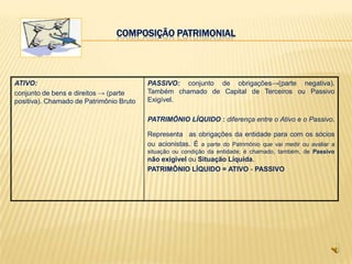 COMPOSIÇÃO PATRIMONIAL




ATIVO:                                   PASSIVO: conjunto de obrigações→(parte negativa).
conjunto de bens e direitos → (parte     Também chamado de Capital de Terceiros ou Passivo
positiva). Chamado de Patrimônio Bruto   Exigível.

                                         PATRIMÔNIO LÍQUIDO : diferença entre o Ativo e o Passivo.

                                         Representa as obrigações da entidade para com os sócios
                                         ou acionistas. É a parte do Patrimônio que vai medir ou avaliar a
                                         situação ou condição da entidade; é chamado, também, de Passivo
                                         não exigível ou Situação Líquida.
                                         PATRIMÔNIO LÍQUIDO = ATIVO - PASSIVO
 