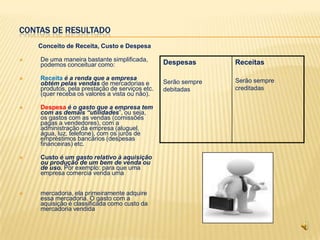 CONTAS DE RESULTADO
    Conceito de Receita, Custo e Despesa

   De uma maneira bastante simplificada,       Despesas       Receitas
    podemos conceituar como:

   Receita é a renda que a empresa                            Serão sempre
    obtém pelas vendas de mercadorias e         Serão sempre
    produtos, pela prestação de serviços etc.   debitadas      creditadas
    (quer receba os valores a vista ou não).

   Despesa é o gasto que a empresa tem
    com as demais “utilidades”, ou seja,
    os gastos com as vendas (comissões
    pagas a vendedores), com a
    administração da empresa (aluguel,
    água, luz, telefone), com os juros de
    empréstimos bancários (despesas
    financeiras) etc.

   Custo é um gasto relativo à aquisição
    ou produção de um bem de venda ou
    de uso. Por exemplo: para que uma
    empresa comercia venda uma


   mercadoria, ela primeiramente adquire
    essa mercadoria. O gasto com a
    aquisição é classificada como custo da
    mercadoria vendida
 