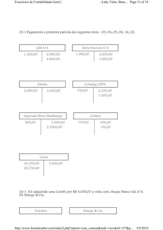 Exercícios de Contabilidade Geral |                                             , Ltda, Valor, Banc... Page 11 of 18



   €
   €
   €
   23-
   23-) Pagamento a primeira parcela dos seguintes itens - 03, 04, 05, 06, 16, 22.
   €
   €
                GM S/A                        €                  Alírio Imóveis S/A
       1.200,00        6.000,00           €                   1.000,00         2.000,00
                       4.800,00                                                1.000,00

   €
   €
   €
                  Fátima                      €                    Compag LTDA
       2.000,00        2.000,00           €                   750,00           2.250,00
                           €                                                   1.500,00
                           €

   €
       Segurado Novo Hamburgo                     €                      Carbex
       500,00             3.000,00            €                150,00           300,00
                       2.5000,00                                                150,00
                                €

   €
   €
   €
                   Caixa                                  €                €
       34.350,00           5.600,00                   €           €               €
       28.750,00
           €

   €
   €
   24-
   24-)€ Foi adquirida uma Combi por R$ 4.000,00 a vista com cheque Banco Sul S/A.
   De Sônego & Cia.
   €
   €
              Veículos                €                           Sônego & Cia



http://www.fontedosaber.com/index2.php?option=com_content&task=view&id=157&p...                            5/8/2010
 