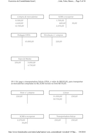 Exercícios de Contabilidade Geral |                                             , Ltda, Valor, Banco, ... Page 5 of 18



   €
   €
                 Compra de mercadorias                            €              ICMS a recuperar
           8.300,00                                 €             €            1.700,00              €
           4.400,00                                                               600,00           30,00
          12.700,00                                                            2.270,00

   €
                 Pedággio LTDA                          €       Devolução s/ compras        €          €
             €                   €                      €         €               €
                             10.000,00                                         220,00
                                 €

   €
   €
   €€€€€€€€€€€€€€€€€€€€€€€€€€€€€€€€€€€€€€€€€€€€€€
                  Especial Modas                            €              €                €          €
         250,00                    5.000,00                 €         €           €
           €                       4.750,00
           €

   €
   €
   €
   09-
   09-) Foi pago a transportadora Falcão LTDA, o valor de R$250,00, para transportar
   as mercadorias compradas no RS, ICMS incluso no frete R$ 30,00.
   €
   €€€€€€€€€€€€€€€€€€€€€€€€€€€€€€€€€€€€€€€€€€€€€€
                    Frete s/ compras                              €                     Caixas
            220,00                                  €             €       31.000,00               250,00
                                                                          30.750,00
                                                                              €

   €
   €
   €
                    ICMS a recuperar                              €            Transportadora Falcão
                 2.270,00                           €             €        250,00                 250,00
                      30,00



http://www.fontedosaber.com/index2.php?option=com_content&task=view&id=157&p...                             5/8/2010
 