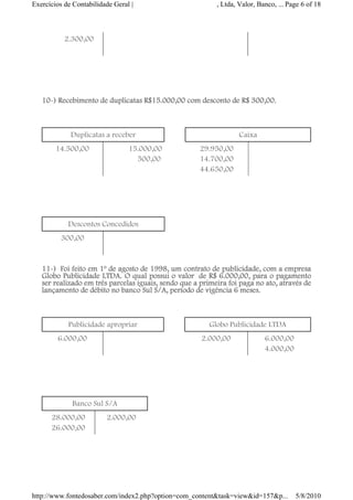 Exercícios de Contabilidade Geral |                          , Ltda, Valor, Banco, ... Page 6 of 18



           2.300,00
                   €

   €
   €
   €
   10-
   10-) Recebimento de duplicatas R$15.000,00 com desconto de R$ 300,00.
   €
   €€€€€€€€€€€€€€€€€€€€€€€€€€€€€€€€€€€€€€€€€€€€€€
             Duplicatas a receber            €                       Caixa
        14.500,00                15.000,00   €        29.950,00                    €
                                   500,00             14.700,00
                                                      44.650,00

   €
   €
   €
            Descontos Concedidos             €                          €
          300,00                  €          €              €                      €
                                  €

   11-
   11-)€ Foi feito em 1º de agosto de 1998, um contrato de publicidade, com a empresa
                      1º
                                               valor€
   Globo Publicidade LTDA. O qual possui o valor€ de R$ 6.000,00, para o pagamento
   ser realizado em três parcelas iguais, sendo que a primeira foi paga no ato, através de
   lançamento de débito no banco Sul S/A, período de vigência 6 meses.
   €
   €
            Publicidade apropriar            €             Globo Publicidade LTDA
        6.000,00                  €          €        2.000,00                6.000,00
                                                                              4.000,00

   €
   €
   €
             Banco Sul S/A              €              €
       28.000,00         2.000,00      €         €              €
       26.000,00

   €
   €



http://www.fontedosaber.com/index2.php?option=com_content&task=view&id=157&p...          5/8/2010
 