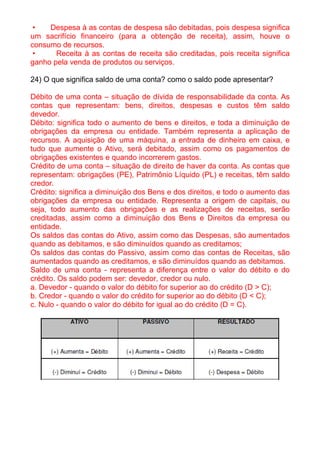 •   Despesa à as contas de despesa são debitadas, pois despesa significa
um sacrifício financeiro (para a obtenção de receita), assim, houve o
consumo de recursos.
 •     Receita à as contas de receita são creditadas, pois receita significa
ganho pela venda de produtos ou serviços.

24) O que significa saldo de uma conta? como o saldo pode apresentar?

Débito de uma conta – situação de dívida de responsabilidade da conta. As
contas que representam: bens, direitos, despesas e custos têm saldo
devedor.
Débito: significa todo o aumento de bens e direitos, e toda a diminuição de
obrigações da empresa ou entidade. Também representa a aplicação de
recursos. A aquisição de uma máquina, a entrada de dinheiro em caixa, e
tudo que aumente o Ativo, será debitado, assim como os pagamentos de
obrigações existentes e quando incorrerem gastos.
Crédito de uma conta – situação de direito de haver da conta. As contas que
representam: obrigações (PE), Patrimônio Líquido (PL) e receitas, têm saldo
credor.
Crédito: significa a diminuição dos Bens e dos direitos, e todo o aumento das
obrigações da empresa ou entidade. Representa a origem de capitais, ou
seja, todo aumento das obrigações e as realizações de receitas, serão
creditadas, assim como a diminuição dos Bens e Direitos da empresa ou
entidade.
Os saldos das contas do Ativo, assim como das Despesas, são aumentados
quando as debitamos, e são diminuídos quando as creditamos;
Os saldos das contas do Passivo, assim como das contas de Receitas, são
aumentados quando as creditamos, e são diminuídos quando as debitamos.
Saldo de uma conta - representa a diferença entre o valor do débito e do
crédito. Os saldo podem ser: devedor, credor ou nulo.
a. Devedor - quando o valor do débito for superior ao do crédito (D > C);
b. Credor - quando o valor do crédito for superior ao do débito (D < C);
c. Nulo - quando o valor do débito for igual ao do crédito (D = C).
 