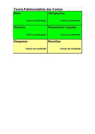 Contabilidade respostas 024