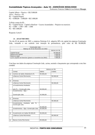 Contabilidade Tópicos Avançados – Aula 10 – EXERCÍCIOS RESOLVIDOS
                                                                Professores: Francisco Velter & Luiz Roberto Missagia

Capital Alheio = Passivo = R$ 5.000,00
Ativo – Passivo = PL
PL = Capital Próprio
PL = 8.000,00 – 5.000,00 = R$ 3.000,00

2) Pelas contas do PL:
PL = Capital Social – Capital a Realizar + Lucros Acumulados – Prejuízo no exercício
PL = 5.000 – 1.500 + 500 – 1.000
PL = R$ 3.000,00

Resposta: Letra E


      21. (ESAF/TRF/2003)
No dia 02 de janeiro de 2003, a empresa Participa S.A. adquiriu 80% do capital da empresa Construção
Ltda., tomando o seu controle com intenção de permanência, pelo valor de R$ 90.000,00.

                              Construção Ltda.
                     Balanço de 30 de Novembro de 2002
                                                                 Valores em R$
  Capital Social                                                     50.000,00
  Reserva de Capital                                                  2.000,00
  Reserva Legal                                                       1.000,00
  Lucro Líquido do Exercício (janeiro a novembro de 2002)             7.000,00



Com base nos dados da empresa Construção Ltda., acima, assinale o lançamento que corresponde a este fato
contábil.

                                                           Valores em R$
     Contas                                       Débito          Crédito
a)   Carteira de Ações (Realizável LP)            90.000,00
     a Bancos Conta Movimento                                     90.000,00


b)   Diversos
     a Bancos Conta Movimento                                     90.000,00
     a Investimentos Avaliados

     pelo PL – Construção Ltda.                   48.000,00
     Investimentos - Ágio -

     Construção Ltda.                             42.000,00


c)   Diversos
     a Bancos Conta Movimento                                     90.000,00
     Investimentos Avaliados      pelo   PL   -
     Construção Ltda.
                                                  40.000,00
     Investimentos - Ágio -Construção Ltda.       50.000,00


d)   Investimento em Ações 90.000,00              90.000,00
     a Bancos Conta Movimento                                     90.000,00


e)   Bancos Conta Movimento                       90.000,00




                                 INICIATIVA: PONTO DOS CONCURSOS                                                  23
 