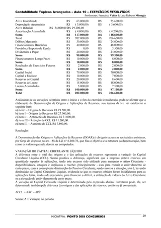 Contabilidade Tópicos Avançados – Aula 10 – EXERCÍCIOS RESOLVIDOS
                                                           Professores: Francisco Velter & Luiz Roberto Missagia

Ativo Imobilizado                      R$      63.000,00              R$         75.600,00
Depreciação Acumulada                  R$    ( 3.000,00)              R$        ( 3.600,00)
Ativo Diferido             R$ 34.000,00 R$ 29.200,00
Amortização Acumulada                  R$     ( 4.000,00)             R$        ( 4.200,00)
Soma                                   R$    117.000,00               R$        118.600,00
Total                                  R$    202.000,00               R$        206.600,00
Débitos Mercantis                      R$      30.000,00              R$         24.000,00
Financiamentos Bancários               R$      40.000,00              R$         48.000,00
Provisão p/Imposto de Renda            R$            0,00             R$           3.500,00
Dividendos a Pagar                     R$      20.000,00              R$         24.000,00
Soma                                   R$      90.000,00              R$         99.500,00
Financiamentos Longo Prazo             R$      10.000,00              R$           8.000,00
Soma                                   R$      10.000,00              R$           8.000,00
Resultados de Exercícios Futuros       R$        2.000,00             R$           2.000,00
Soma                                   R$        2.000,00             R$           2.000,00
Capital Social                         R$      70.000,00              R$         70.000,00
Capital a Realizar                     R$      10.000,00              R$           7.000,00
Reservas de Capital                    R$      20.000,00              R$           8.600,00
Reservas de Lucro                      R$      15.000,00              R$         18.000,00
Lucros Acumulados                      R$        5.000,00             R$           7.500,00
Soma                                   R$    100.000,00               R$         97.100,00
Total                                  R$    202.000,00               R$        206.600,00

Analisando-se as variações ocorridas entre o início e o fim do exercício considerado, pode-se afirmar que a
elaboração da Demonstração de Origens e Aplicações de Recursos, nos termos da lei, vai evidenciar o
seguinte item:
a) item I – Origens de Recursos R$ 19.500,00.
b) item I – Origens de Recursos R$ 27.000,00.
c) item II – Aplicações de Recursos R$ 31.000,00.
d) item III – Redução de CCL R$ 11.500,00.
e) item III – Aumento do CCL R$ 7.500,00.

Resolução:

A Demonstração das Origens e Aplicações de Recursos (DOAR) é obrigatória para as sociedades anônimas,
por força do disposto no art. 188 da Lei n° 6.404/76, que fixa o objetivo e a estrutura da demonstração, bem
como os valores que nela devem ser computados.

VARIAÇÃO DO CAPITAL CIRCULANTE LÍQUIDO
A diferença entre o total das origens e o das aplicações de recursos representa a variação do Capital
Circulante Líquido (CCL). Sendo positiva a diferença, significará que a empresa obteve recursos em
quantidade superior às aplicações, tendo este excesso sido utilizado para aumentar o Ativo Circulante -
disponibilidades, estoques e duplicatas a receber, principalmente - e/ou para reduzir o endividamento de
curto prazo, com a conseqüente diminuição do Passivo Circulante; sendo inversa a situação, isto é, havendo
diminuição do Capital Circulante Líquido, evidencia-se que os recursos obtidos foram insuficientes para as
aplicações feitas, tendo sido necessária, para financiar o déficit, a utilização de valores do Ativo Circulante
ou a elevação do endividamento de curto prazo.
A variação do Capital Circulante Líquido é determinada pela expressão abaixo. Entretanto pode, ele, ser
determinado também pela diferença das origens e das aplicações de recursos, conforme já comentado.

∆CCL = ∆AC – ∆PC

Sendo: ∆ = Variação no período




                              INICIATIVA: PONTO DOS CONCURSOS                                                29
 