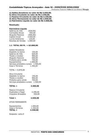 Contabilidade Tópicos Avançados – Aula 10 – EXERCÍCIOS RESOLVIDOS
                                            Professores: Francisco Velter & Luiz Roberto Missagia

a) Saldos devedores no valor de R$ 5.650,00.
b) Ativo Circulante no valor de R$ 2.250,00.
c) Passivo Circulante no valor de R$ 4.150,00.
d) Ativo Permanente no valor de R$ 2.950,00.
e) Patrimônio Líquido no valor de R$ 3.000,00.

Resolução:

Patrimônio Líquido
Salários do mês       (620,00)
Comissões Ativas        450,00
Aluguéis Passivos     (600,00)
Capital Inicial      2.650,00
Lucros Anteriores      120,00
Receitas de Vendas   1.000,00

1.1 TOTAL DO PL = $3.000,00

Saldos Devedores
Depósito no banco         150,00
Salários do mês           620,00
Títulos a receber         900,00
Aluguéis Passivos         600,00
Produtos para venda       750,00
Equipamentos            1.000,00
Serviços prestados a prazo 1.500,00
Casa e Terrenos         1.350,00

TOTAL = 6.870,00

Ativo Circulante
Depósito no banco         150,00
Títulos a receber         900,00
Produtos para venda       750,00
Serviços prestados a prazo 1.500,00

TOTAL =                 3.300,00

Passivo Circulante
Duplicatas a Pagar       2.200,00
Impostos Atrasados         450,00

Total =                 2.650,00

ATIVO PERMANENTE

Equipamentos            1.000,00
Casa e Terrenos         1.350,00
TOTAL =                2.350,00

Resposta: Letra E




                        INICIATIVA: PONTO DOS CONCURSOS                                        5
 