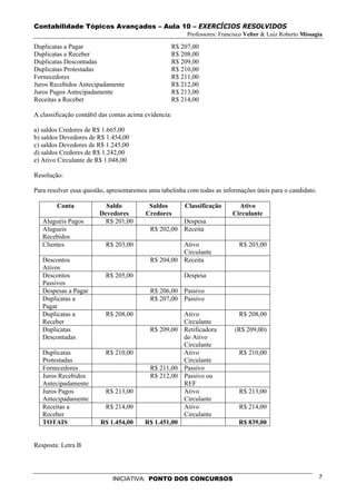 Contabilidade Tópicos Avançados – Aula 10 – EXERCÍCIOS RESOLVIDOS
                                                        Professores: Francisco Velter & Luiz Roberto Missagia

Duplicatas a Pagar                                 R$ 207,00
Duplicatas a Receber                               R$ 208,00
Duplicatas Descontadas                             R$ 209,00
Duplicatas Protestadas                             R$ 210,00
Fornecedores                                       R$ 211,00
Juros Recebidos Antecipadamente                    R$ 212,00
Juros Pagos Antecipadamente                        R$ 213,00
Receitas a Receber                                 R$ 214,00

A classificação contábil das contas acima evidencia:

a) saldos Credores de R$ 1.665,00
b) saldos Devedores de R$ 1.454,00
c) saldos Devedores de R$ 1.245,00
d) saldos Credores de R$ 1.242,00
e) Ativo Circulante de R$ 1.048,00

Resolução:

Para resolver essa questão, apresentaremos uma tabelinha com todas as informações úteis para o candidato.

        Conta             Saldo            Saldos       Classificação      Ativo
                        Devedores         Credores                       Circulante
   Aluguéis Pagos         R$ 201,00                  Despesa
   Alugueis                                R$ 202,00 Receita
   Recebidos
   Clientes                R$ 203,00                 Ativo                  R$ 203,00
                                                     Circulante
   Descontos                               R$ 204,00 Receita
   Ativos
   Descontos               R$ 205,00                   Despesa
   Passivos
   Despesas a Pagar                        R$ 206,00 Passivo
   Duplicatas a                            R$ 207,00 Passivo
   Pagar
   Duplicatas a            R$ 208,00                 Ativo                  R$ 208,00
   Receber                                           Circulante
   Duplicatas                             R$ 209,00 Retificadora          (R$ 209,00)
   Descontadas                                       do Ativo
                                                     Circulante
   Duplicatas              R$ 210,00                 Ativo                  R$ 210,00
   Protestadas                                       Circulante
   Fornecedores                           R$ 211,00 Passivo
   Juros Recebidos                        R$ 212,00 Passivo ou
   Antecipadamente                                   REF
   Juros Pagos             R$ 213,00                 Ativo                  R$ 213,00
   Antecipadamente                                   Circulante
   Receitas a              R$ 214,00                 Ativo                  R$ 214,00
   Receber                                           Circulante
   TOTAIS                R$ 1.454,00     R$ 1.451,00                        R$ 839,00


Resposta: Letra B




                             INICIATIVA: PONTO DOS CONCURSOS                                                7
 