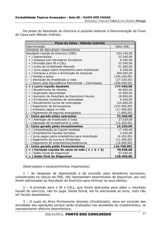 Contabilidade Tópicos Avançados – Aula 02 – FLUXO DOS CAIXAS
                                             Professores: Francisco Velter & Luiz Roberto Missagia


     De posse do Resultado do Exercício é possível elaborar a Demonstração do Fluxo
de Caixa pelo Método Indireto.

                               Fluxo de Caixa - Método Indireto
        Discriminação                                                      Valor (R$)
        ORIGENS DE RECURSOS FINANCEIROS
        Resultado Líquido do Exercício (DRE)                                333.140,00
        ( + ) Depreciações                                                    22.540,00
        ( + ) Despesa com Devedores Duvidosos                                  6.540,00
        ( + ) Provisão para IR e CSLL                                         22.540,00
        ( + ) Custo de Imobilizado Alienado                                   41.380,00
        ( + ) Juros pagos sobre empréstimo para imobilizado                    6.200,00
        ( + ) Compras a prazo e diminuição de estoques                      366.000,00
        ( - ) Vendas a prazo                                              (345.250,00)
        ( - ) Alienação de Imobilizado à vista                             (27.530,00)
        ( - ) Ganho pela Equivalência Patrimonial – Controladas           (248.000,00)
        ( = ) Lucro Líquido Ajustado                                       177.560,00
        ( + ) Recebimento de clientes                                         96.800,00
        ( + ) Duplicatas descontadas                                          12.000,00
        ( + ) Aumento de Resultado de Exercícios Futuros                      18.000,00
        ( + ) Dividendos recebidos de controladas                              6.200,00
        ( + ) Recebimento lucros de controladas                             124.000,00
        ( - ) Pagamento de fornecedores                                   (337.000,00)
        ( - ) Impostos pagos no mês                                        (17.400,00)
        ( - ) Pagamento de seguros antecipados                               (7.800,00)
        1 - Caixa gerado pelas operações                                    72.360,00
        ( + ) Alienação de imobilizado à vista                                27.530,00
        ( - ) Aquisição de Investimento à vista                            (12.200,00)
        2 - Caixa gerado pelos Investimentos                                15.330,00
        ( + ) Integralização de Capital recebida                              17.340,00
        ( + ) Empréstimos líquidos tomados                                     2.400,00
        ( - ) Juros pagos sobre empréstimo para imobilizado                  (6.200,00)
        ( - ) Pagamento de Lucros e Dividendos                             (11.400,00)
        ( - ) Pagamento de empréstimos/debêntures                          (18.900,00)
        3 - Caixa gerado pelos Financiamentos                             (16.760,00)
        ( = ) Variação Líquida do caixa no mês ( 1 + 2 + 3)                 70.930,00
        ( + ) Saldo inicial do Disponível                                     57.420,00
        ( = ) Saldo final do Disponível                                    128.350,00


     Observações e esclarecimentos importantes:

     1 – As despesas de depreciação e de provisão para devedores duvidosos,
consideradas no cálculo da DRE, não representam desembolsos de disponível, por isso
foram adicionadas ao Resultado do Exercício para eliminar os seus efeitos;

      2 – A provisão para o IR e CSLL, que foram deduzidas para obter o resultado
líquido do exercício, não foi paga. Desta forma, ela foi adicionada ao lucro, visto não
ter havido desembolso;

      3 – O custo do Ativo Permanente alienado (Imobilizado), deve ser excluído das
atividades das operações porque serão analisados nas atividades de investimentos, se
representarem efetivos desembolsos;
                      INICIATIVA: PONTO DOS CONCURSOS                                          23
 