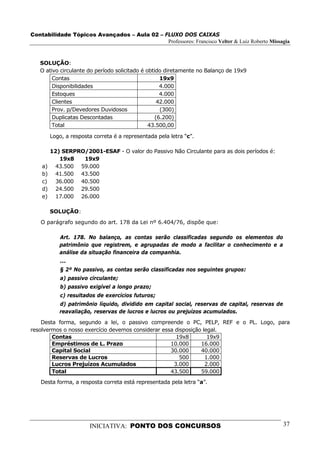 Contabilidade Tópicos Avançados – Aula 02 – FLUXO DOS CAIXAS
                                             Professores: Francisco Velter & Luiz Roberto Missagia



   SOLUÇÃO:
   O ativo circulante do período solicitado é obtido diretamente no Balanço de 19x9
        Contas                                      19x9
        Disponibilidades                            4.000
        Estoques                                    4.000
        Clientes                                   42.000
        Prov. p/Devedores Duvidosos                 (300)
        Duplicatas Descontadas                    (6.200)
        Total                                  43.500,00

         Logo, a resposta correta é a representada pela letra “c”.

         12) SERPRO/2001-ESAF - O valor do Passivo Não Circulante para as dois períodos é:
            19x8   19x9
    a)     43.500 59.000
    b)     41.500 43.500
    c)     36.000 40.500
    d)     24.500 29.500
    e)     17.000 26.000

         SOLUÇÃO:
   O parágrafo segundo do art. 178 da Lei nº 6.404/76, dispõe que:

            Art. 178. No balanço, as contas serão classificadas segundo os elementos do
            patrimônio que registrem, e agrupadas de modo a facilitar o conhecimento e a
            análise da situação financeira da companhia.
             ...
             § 2º No passivo, as contas serão classificadas nos seguintes grupos:
             a) passivo circulante;
             b) passivo exigível a longo prazo;
             c) resultados de exercícios futuros;
            d) patrimônio líquido, dividido em capital social, reservas de capital, reservas de
            reavaliação, reservas de lucros e lucros ou prejuízos acumulados.

    Desta forma, segundo a lei, o passivo compreende o PC, PELP, REF e o PL. Logo, para
resolvermos o nosso exercício devemos considerar essa disposição legal.
        Contas                                        19x8         19x9
        Empréstimos de L. Prazo                     10.000      16.000
        Capital Social                              30.000      40.000
        Reservas de Lucros                              500       1.000
        Lucros Prejuízos Acumulados                  3.000        2.000
        Total                                       43.500      59.000
   Desta forma, a resposta correta está representada pela letra “a”.




                        INICIATIVA: PONTO DOS CONCURSOS                                           37
 