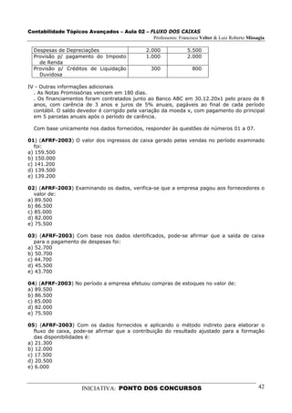 Contabilidade Tópicos Avançados – Aula 02 – FLUXO DOS CAIXAS
                                             Professores: Francisco Velter & Luiz Roberto Missagia

  Despesas de Depreciações                      2.000             5.500
  Provisão p/ pagamento do Imposto              1.000             2.000
    de Renda
  Provisão p/ Créditos de Liquidação               300              800
    Duvidosa

IV - Outras informações adicionais
  . As Notas Promissórias vencem em 180 dias.
  . Os financiamentos foram contratados junto ao Banco ABC em 30.12.20x1 pelo prazo de 8
  anos, com carência de 3 anos e juros de 5% anuais, pagáveis ao final de cada período
  contábil. O saldo devedor é corrigido pela variação da moeda x, com pagamento do principal
  em 5 parcelas anuais após o período de carência.

  Com base unicamente nos dados fornecidos, responder às questões de números 01 a 07.

01) (AFRF-2003) O valor dos ingressos de caixa gerado pelas vendas no período examinado
   foi:
a) 159.500
b) 150.000
c) 141.200
d) 139.500
e) 139.200

02) (AFRF-2003) Examinando os dados, verifica-se que a empresa pagou aos fornecedores o
   valor de:
a) 89.500
b) 86.500
c) 85.000
d) 82.000
e) 75.500

03) (AFRF-2003) Com base nos dados identificados, pode-se afirmar que a saída de caixa
   para o pagamento de despesas foi:
a) 52.700
b) 50.700
c) 44.700
d) 45.500
e) 43.700

04) (AFRF-2003) No período a empresa efetuou compras de estoques no valor de:
a) 89.500
b) 86.500
c) 85.000
d) 82.000
e) 75.500

05) (AFRF-2003) Com os dados fornecidos e aplicando o método indireto para elaborar o
   fluxo de caixa, pode-se afirmar que a contribuição do resultado ajustado para a formação
   das disponibilidades é:
a) 21.300
b) 12.000
c) 17.500
d) 20.500
e) 6.000



                      INICIATIVA: PONTO DOS CONCURSOS                                          42
 