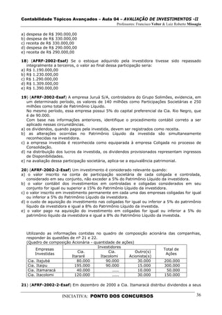 Contabilidade Tópicos Avançados – Aula 04 – AVALIAÇÃO DE INVESTIMENTOS -II
                                                 Professores: Francisco Velter & Luiz Roberto Missagia

a) despesa de R$ 390.000,00
b) despesa de R$ 330.000,00
c) receita de R$ 330.000,00
d) despesa de R$ 290.000,00
e) receita de R$ 290.000,00

18) (AFRF-2002-Esaf) Se o estoque adquirido pela investidora tivesse sido repassado
   integralmente a terceiros, o valor ao final dessa participação seria:
a) R$ 1.190.000,00
b) R$ 1.230.000,00
c) R$ 1.290.000,00
d) R$ 1.309.000,00
e) R$ 1.390.000,00

19) (AFRF-2002-Esaf) A empresa Juruá S/A, controladora do Grupo Solimões, evidencia, em
   um determinado período, os valores de 140 milhões como Participações Societárias e 250
   milhões como total de Patrimônio Líquido.
   No mesmo período, essa empresa possui 5% do capital preferencial da Cia. Rio Negro, que
   é de 90.000.
   Com base nas informações anteriores, identifique o procedimento contábil correto a ser
   aplicado nessas circunstâncias.
a) os dividendos, quando pagos pela investida, devem ser registrados como receita.
b) as alterações ocorridas no Patrimônio Líquido da investida são simultaneamente
   reconhecidas na investidora.
c) a empresa investida é reconhecida como equiparada à empresa Coligada no processo de
   Consolidação.
d) na distribuição dos lucros da investida, os dividendos provisionados representam ingressos
   de Disponibilidades.
e) na avaliação dessa participação societária, aplica-se a equivalência patrimonial.

20) (AFRF-2002-2-Esaf) Um investimento é considerado relevante quando:
a) o valor inscrito na conta de participação societária de cada coligada e controlada,
   considerado em seu conjunto, não exceder a 5% do Patrimônio Líquido da investidora.
b) o valor contábil dos investimentos em controladas e coligadas considerados em seu
   conjunto for igual ou superior a 15% do Patrimônio Líquido da investidora.
c) o valor inscrito em investimento permanente em cada uma das empresas coligadas for igual
   ou inferior a 5% do Patrimônio Líquido da investidora.
d) o custo de aquisição do investimento nas coligadas for igual ou inferior a 5% do patrimônio
   líquido da investidora e igual a 8% do Patrimônio Líquido da investida.
e) o valor pago na aquisição do investimento em coligadas for igual ou inferior a 5% do
   patrimônio líquido da investidora e igual a 8% do Patrimônio Líquido da investida.



  Utilizando as informações contidas no quadro de composição acionária das companhias,
  responder às questões de nº 21 e 22.
  (Quadro de composição Acionária - quantidade de ações)
                                       Investidores
        Empresas                                                     Total de
                            Cia.             Cia.        Outro(s)
        Investidas                                                    Ações
                         Itararé         Itacolomi    Acionista(s)
   Cia. Itajubá             80.000          90.000        30.000     200.000
   Cia. Itaipu             195.000          90.000        15.000     300.000
   Cia. Itamaracá           40.000              .....     10.000      50.000
   Cia. Itacolomi          120.000              .....     30.000     150.000

21) (AFRF-2002-2-Esaf) Em dezembro de 2000 a Cia. Itamaracá distribui dividendos a seus


                     INICIATIVA: PONTO DOS CONCURSOS                                               36
 