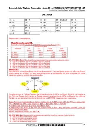 Contabilidade Tópicos Avançados – Aula 05 – AVALIAÇÃO DE INVESTIMENTOS -III
                                                                        Professores: Francisco Velter & Luiz Roberto Missagia

                                                         GABARITOS


01 – A                   02 – A                         03 – D                     04 – C,C,C,E,E       05 – A
06 – E                   07 – C                         08 – D                     09 – A               10 – A
11 – D                   12 – B                         13 – D                     14 – B               15 – A
16 – E                   17 – D                         18 – C                     19 – D               20 – D
21 – A                   22 - C                         23- E E C C E              24 - C               25 - A
26 - B                   27 - C


Alguns exercícios resolvidos:

   Questões da aula 03.
   Quadro de composição acionária da CIA ITARARÉ nas companhias Mauá e Rondon:
                                      Composição do Capital
         Empresas             Cia.               Cia.                 Outros            Total
                             Itararé         Caxias               Acionistas           de ações
   Cia. Mauá                    2.000              4.000                   4.000            10.000
   Cia. Rondon                16.000               2.000                   2.000            20.000
   Cia. Caxias                35.000                ------               15.000             50.000

07) (AFRF-2001-Esaf) A Cia. Itararé tem uma participação total nas investidas na seguinte ordem:
 a) 67% na Cia. Rondon, 30% na Cia. Caxias e 40% na Cia. Mauá
 b) 70% na Cia. Rondon, 70% na Cia. Caxias e 38% na Cia. Mauá
 c) 70% na Cia. Rondon, 70% na Cia. Caxias e 20% na Cia. Mauá
 d) 87% na Cia. Rondon, 70% na Cia. Caxias e 48% na Cia. Mauá
 e) 10% na Cia. Rondon, 70% na Cia. Caxias e 40% na Cia. Mauá
Resolução:
Para facilitar a visualização da participação acionária, é conveniente passar as informações do
quadro para um gráfico, em que representaremos a participação de uma empresa em outro
traçando setas no sentido da participação:
                                       ITARARÉ

                           20%                          80%

                    MAUÁ                                     RANDON
                                          70%


                           40%                     10%
                                        CAXIAS

Percebe-se que a ITARARÉ possui participação direta de 20% na Mauá, de 80% na Randon e
de 70% na Caxias. Entretanto, a Caxias possui investimento de 40% na Mauá e de 10% na
Randon, o que constitui investimento indireto na ITARARÉ naquelas duas empresas.

Desta forma, o investimento da Itararé na Randon é de 80% mais 10% de 70%, ou seja, mais
7%. Isto totaliza 87%. É de notar que 10% = 10/100 e 70% = 70/100.
A participação na Caxias é apenas a direta de 70%.
A participação na Mauá é de 20% de forma direta e mais 28% de forma indireta (40% de
70%), totalizando 48%.
Assim, a resposta correta é a letra “d”.

08) (AFRF-2001-Esaf) O percentual de participação indireta da Cia. Itararé nas empresas Mauá e Rondon é:
 a) 18% na Cia. Mauá e 77% na Cia. Rondon
 b) 28% na Cia. Mauá e 20% na Cia. Rondon
 c) 28% na Cia. Mauá e 7% na Cia. Rondon
 d) 8% na Cia. Mauá e 28% na Cia. Rondon


                           INICIATIVA: PONTO DOS CONCURSOS                                                                38
 