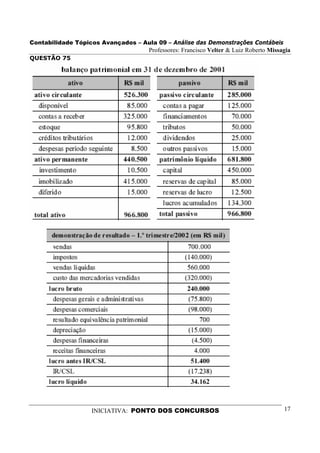 Contabilidade Tópicos Avançados – Aula 09 – Análise das Demonstrações Contábeis
                                     Professores: Francisco Velter & Luiz Roberto Missagia
QUESTÃO 75




                   INICIATIVA: PONTO DOS CONCURSOS                                     17
 