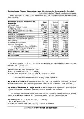 Contabilidade Tópicos Avançados – Aula 09 – Análise das Demonstrações Contábeis
                                   Professores: Francisco Velter & Luiz Roberto Missagia
  Além do Balanço Patrimonial, necessitamos, em nossas análises, do Resultado
do Exercício.

Demonstração do Resultado do
                                             2002         2003         2004
Exercício
vendas brutas                             250.000       340.000      420.000
tributos sobre as vendas                 (46.250)      (62.900)     (77.700)
vendas líquidas                           203.750       277.100      342.300
custo das mercadorias vendidas           (91.688)     (119.600)    (148.520)
lucro bruto                              112.063       157.500      193.780
despesas com pessoal                     (12.000)      (14.300)     (16.300)
despesas com materiais e serviços          (8.000)       (9.000)      (9.800)
despesas com aluguéis e seguros          (12.000)      (13.450)     (17.800)
depreciação                                (3.500)       (5.800)      (6.400)
amortização do diferido                      (300)         (450)        (500)
receitas financeiras                         1.000         3.400        5.700
     de aplicação das disponibilidades         300         2.000        2.800
     de empréstimos de longo prazo             700         1.400        2.900
despesas financeiras                       (2.400)       (4.600)      (6.400)
lucro antes de IR e CSLL                  74.863       113.300      142.280
IR e CSLL                                (25.453)      (36.960)     (46.952)
lucro líquido                             49.409        76.340       95.328




  Ex: Participação do Ativo Circulante em relação ao patrimônio da empresa no
balanço de 31/12/2002:

Patrimônio = R$ 374.000,00 (100%)
Ativo Circulante = R$ 291.000,00 (X)
X = (R$ 291.000,00/R$ 374.000,00) X 100% = 77,80%

      O analista pode então verificar os seguintes aspectos:

a) Ativo Circulante – concentra mais de 3/4 dos recursos aplicados, estando
mais concentrados em Clientes (61% em 2002) e em Estoques (34% em 2002).

b) Ativo Realizável a Longo Prazo – este grupo não apresenta participação
significativa para a empresa, pois representa apenas 3% do ativo.

  Com relação à Demonstração do Resultado do Exercício a base de 100%, via de
regra, é a Receita líquida. Ex: Participação do CMV na Demonstração:

Receita Líquida 2002 = R$ 203.750,00 (100%)
CMV = R$ 91.688,00 (X)
X = (R$ 91.688,00 /R$ 203.750,00) X 100% = 45,00%

                     INICIATIVA: PONTO DOS CONCURSOS                                  4
 