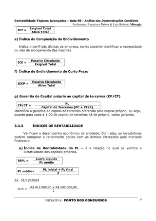 Contabilidade Tópicos Avançados – Aula 09 – Análise das Demonstrações Contábeis
                                       Professores: Francisco Velter & Luiz Roberto Missagia
           Exigível Total
  IET =
            Ativo Total

e) Índice de Composição do Endividamento

   Indica o perfil das dívidas da empresa, sendo possível identificar a necessidade
ou não de alongamento das mesmas.


           Passivo Circulante
  ICE =
             Exigível Total

f) Índice de Endividamento de Curto Prazo


            Passivo Circulante
  IECP =
               Ativo Total


g) Garantia do Capital próprio ao capital de terceiros (CP/CT)

                                 PL
  CP/CT =
                  Capital de Terceiros (PC + PELP)
Identifica a garantia ao capital de terceiros oferecida pelo capital próprio, ou seja,
quanto para cada $ 1,00 de capital de terceiros há de próprio, como garantia.


3.3.3       ÍNDICES DE RENTABILIDADE

      Verificam o desempenho econômico da entidade. Com eles, os investidores
podem comparar o rendimento obtido com os demais oferecidos pelo mercado
financeiro.

   a) Índice de Rentabilidade do PL – é a relação na qual se verifica a
      lucratividade dos capitais próprios.

               Lucro Líquido
  IRPL =
                 PL médio

                   PL inicial + PL final
  PL médio=
                             2

Ex: 31/12/2004

           R$ 412.000,00 + R$ 509.000,00
  PLm =
                         2


                    INICIATIVA: PONTO DOS CONCURSOS                                       9
 