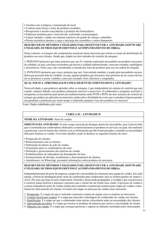 11
▪ Auxiliar com a limpeza e manutenção do local.
▪ Conferir notas fiscais e lotes de produtos recebidos.
▪ Recepcionar e receber mercadorias e produtos dos fornecedores.
▪ Endereçar produtos para o local devido, realizando a armazenagem.
▪ Lançar entradas e saídas em sistemas logísticos de gestão de estoque e planilhas.
▪ Prestar assistência durante a carga e descarga dos caminhões e outros transportes.
DESCREVER OS MÉTODOS UTILIZADOS PARA DESENVOLVER A ATIVIDADE (SOFTWARE
UTILIZADO, OUTROS EQUIPAMENTOS E ACOMPANHAMENTO DE OBRA):
Neste contexto, os estoques são componentes essenciais desta mercearia que realiza os canais de distribuição de
produtos aos seus clientes. Sendo que, dispõe em dois métodos de controle de estoques:
1.PEPS/FIFO (primeiro que entra, primeiro que sai):É o método usado pelo mercadinho em produtos sem prazo
de validade, ou seja, com base em produto que possui a validade indeterminado, como por exemplo: embalagens
e descartáveis. Neste caso, são considerados a entrada dos lotes de produtos para uso em ordem de chegada.
2. PVPS/FEFO (primeiro que vence, primeiro que sai): Este método também, é usado pela mercadinho em pro-
dutos que possuem data de validade, ou seja, aqueles produtos que tem prazo mais próximo de ser vencer devem
ser os primeiros a serem vendidos, como por exemplo: frios, laticínios e congelados.
QUAL FOI SUA APRENDIZAGEM COM O DESENVOLVIMENTO DESTA ATIVIDADE?
Nesta atividade, o que podemos aprender sobre os estoques, é que independente do sistema de controle que seja
usando, estamos lidando com produtos altamente sensíveis e perecíveis. O colaborador e estagiário auxiliam a
transportar as mercadorias para dentro do estabelecimento, tanto PVPS e PEPS são dois sistemas de controle de
estoque que podem ser aplicados na mercearia, ambos têm a finalidade de evitar que os produtos fiquem parados
nas gondolas e prateleiras por muito tempo e reduzindo qualquer risco dos produtos se vencerem.
Fonte: Dados trabalhados pelo autor.
TABELA 02 - ATIVIDADE II
NOME DA ATIVIDADE: Setor de vendas.
OBJETIVO DA ATIVIDADE: O setor ocupa a posição de destaque dentro do mercadinho, pois é através dela
que é constituída por colaboradores dedicados a comercializarem os produtos ou serviços, no qual, eles analisam
e gerenciam o envolvimento dos clientes com as informações que lhe foram passadas e entender as necessidades
dele para finalizar as vendas. Com mais detalhes, pode-se destacar as seguintes funções do setor:
▪ Prospecção de clientes.
▪ Relacionamento com os clientes.
▪ Elaboração de planos de ação de vendas.
▪ Orientações para os colaboradores do setor.
▪ Definição e gerenciamento das métricas de vendas.
▪ Estabelecimento de indicadores de desempenho da área.
▪ Esclarecimento de dúvidas, recebimento e direcionamento de clientes.
▪ Atendimento via WhatsApp, prestando informações sobre produtos da mercearia.
DESCREVER OS MÉTODOS UTILIZADOS PARA DESENVOLVER A ATIVIDADE (SOFTWARE
UTILIZADO, OUTROS EQUIPAMENTOS E ACOMPANHAMENTO DE OBRA):
Independentemente do porte da empresa, sempre há a necessidade de estruturar uma equipe de vendas. Em cada
equipe, a forma de abordagem pode variar de colaborador para colaborador, pois os clientes podem ser imprevi-
síveis. Por mais que haja no meio empresarial, fórmulas e dicas sendo propagados, a verdade é que esse processo
é variável, tentar otimizar e repensar o percurso que o cliente faz até fechar uma venda. O processo de vendas é
a rotina ordenada de ações de vendas usadas para caminhar os potenciais usuários para etapas de vendas e trans-
forma-los efetivamente em clientes. Existem sete etapas no processo de vendas neste mercearia:
1. Prospecção: É a etapa em que é realizado o primeiro contato da equipe com os usuários na mercearia.
2. Contato inicial (pré-vendas): É a etapa que antecede a abordagem do colaborador de vendas aos clientes.
3. Qualificação: É a etapa em que o colaborador tenta iniciar a descoberta sobre as necessidades dos clientes.
4. Apresentação da oferta: É a etapa que mostra os produtos de maneira que resolva a necessidade do cliente.
5. Objeções em vendas: É a etapa que consegui gerenciar e superar as objeções mostradas pelos interessados.
 