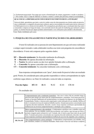 12
6. Fechamento/negociação: Esta etapa que ocorre a formalização da compra, pagamento e recebe os produtos.
7. Pós-vendas: Esta é a etapa de fidelizar os clientes e manter o contato para próxima compra já encaminhada.
QUAL FOI SUA APRENDIZAGEM COM O DESENVOLVIMENTO DESTA ATIVIDADE?
Nesta atividade, aprendemos que tanto o setor de vendas como de relacionamento aos clientes anda em parceria,
mas o colaborador e o estagiário eles precisam conhecer,quais as necessidades do usuário para iniciar o processo
de fidelização de novos clientes do mercadinho.Por consequência,percebemos que a construção deste laço entre
consumidor e empresa ao longo do tempo, vem ocorrendo através das ações de marketing que instituem as duas
partes, os clientes buscam por alguns produtos determinados e nos esforçamos para atender à alta demanda.
Fonte: Dados trabalhados pelo autor.
5. PESQUISA DE ENGAJAMENTO E PARTICIPAÇÃO DOS COLABORADORES
O teste foi realizado com as pessoas do setor/departamento em que estivemos realizando
o estágio supervisionado e cada colaborador recebeu esse teste com perguntas de concordância/
discordância. O teste está composto pelos seguintes dados:
DT - Discordo totalmente: Se discordar totalmente da afirmação.
D - Discordo: De apenas discordar da informação.
N - Neutro: Se estiver neutro ou não tiver opinião formada sobre a afirmação.
C - Concordo: Se apenas concordar com a informação.
CT - Concordo totalmente: Se concordar totalmente com a informação.
Suas respostas corresponderam a um “peso”, deste modo foi possível obter um resultado
geral. Porém, foi considerado para cada questão respondida os valores correspondentes às siglas
conforme segue abaixo e ao final, foi realizado a soma de todas as respostas.
Peso das Siglas: DT: 00 D: 01 N: 02 C: 03 CT: 04
Os resultados são:
DE: 0 a 27
Comprometimento nulo e totalmente insatisfeito - Seu caso é crítico. Há um caminho longo a
percorrer para atingir um maior grau de comprometimento e satisfação. Você muito provável-
mente se encontra indiferente aos acontecimentos, ás situações da empresa e ás atividades de-
sempenhadas. Perdeu o interesse pela organização e pela realização do seu trabalho. Reflita se
não é o momento de trocar de empresa/trabalho/carreira.Atenção para pontos concentrados nas
respostas discordo totalmente, discordo e neutro. Essas respostas constituem oportunidade de
melhoria do seu nível de comprometimento e satisfação com a empresa.
DE: 28 a 55
Baixo comprometimento e alta satisfação - Colaboradores satisfeitos com o trabalho criam um
bom ambiente. Em seu trabalho, muitos provavelmente você realiza o que tem que ser feito e,
portanto ninguém pode reclamar de você. Contudo, não vê motivo para fazer mais do que tem
feito. E atenção para pontos concentrados nas respostas discordo totalmente, discordo e neutro.
Essas respostas constituem oportunidade de melhoria do seu nível de empenho com a empresa.
DE: 56 a 83
Alto comprometimento e pouca satisfação - Colaboradores comprometidos com trabalho, mas
não satisfeitos, tendem a se sentirem frustrados. Pode existir o risco de você deixar a empresa
 