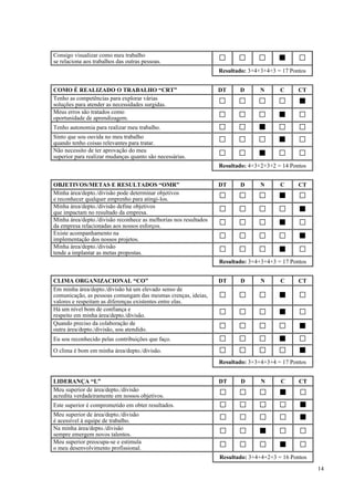 14
Consigo visualizar como meu trabalho
se relaciona aos trabalhos das outras pessoas. □ □ □ ■ □
Resultado: 3+4+3+4+3 = 17 Pontos
COMO É REALIZADO O TRABALHO “CRT” DT D N C CT
Tenho as competências para explorar várias
soluções para atender as necessidades surgidas. □ □ □ □ ■
Meus erros são tratados como
oportunidade de aprendizagem. □ □ □ ■ □
Tenho autonomia para realizar meu trabalho. □ □ ■ □ □
Sinto que sou ouvida no meu trabalho
quando tenho coisas relevantes para tratar. □ □ □ ■ □
Não necessito de ter aprovação do meu
superior para realizar mudanças quanto são necessárias. □ □ ■ □ □
Resultado: 4+3+2+3+2 = 14 Pontos
OBJETIVOS/METAS E RESULTADOS “OMR” DT D N C CT
Minha área/depto./divisão pode determinar objetivos
e reconhecer qualquer emprenho para atingi-los. □ □ □ ■ □
Minha área/depto./divisão define objetivos
que impactam no resultado da empresa. □ □ □ □ ■
Minha área/depto./divisão reconhece as melhorias nos resultados
da empresa relacionadas aos nossos esforços. □ □ □ ■ □
Existe acompanhamento na
implementação dos nossos projetos. □ □ □ □ ■
Minha área/depto./divisão
tende a implantar as metas propostas. □ □ □ ■ □
Resultado: 3+4+3+4+3 = 17 Pontos
CLIMA ORGANIZACIONAL “CO” DT D N C CT
Em minha área/depto./divisão há um elevado senso de
comunicação, as pessoas comungam das mesmas crenças, ideias,
valores e respeitam as diferenças existentes entre elas.
□ □ □ ■ □
Há um nível bom de confiança e
respeito em minha área/depto./divisão. □ □ □ ■ □
Quando preciso da colaboração de
outra área/depto./divisão, sou atendido. □ □ □ □ ■
Eu sou reconhecido pelas contribuições que faço. □ □ □ ■ □
O clima é bom em minha área/depto./divisão. □ □ □ □ ■
Resultado: 3+3+4+3+4 = 17 Pontos
LIDERANÇA “L” DT D N C CT
Meu superior de área/depto./divisão
acredita verdadeiramente em nossos objetivos. □ □ □ ■ □
Este superior é comprometido em obter resultados. □ □ □ □ ■
Meu superior de área/depto./divisão
é acessível à equipe de trabalho. □ □ □ □ ■
Na minha área/depto./divisão
sempre emergem novos talentos. □ □ ■ □ □
Meu superior preocupa-se e estimula
o meu desenvolvimento profissional. □ □ □ ■ □
Resultado: 3+4+4+2+3 = 16 Pontos
 
