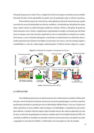 18
formação de preços de vendas. Pois, o estágio foi um divisor de águas na minha carreira contábil,
deixando de lado a teoria apreendida em quatro anos de graduação, para se colocar em pratica.
Nestes últimos meses da visita técnica, não poderíamos deixar de mencionar que a grade
curricular do curso de bacharelado em ciências contábeis, é constituída por disciplinas de outras
áreas, sendo cruciais na minha formação acadêmica continua. Porém, a disciplina de gestão de
relacionamento com o cliente, complementa o aprendizado no estágio, mostrando que não basta
focar no estoque, mas criar conexões significativas com os consumidores ao finalizar as vendas.
Em resumo, o curso é bastante abrangente, conciliando os conhecimentos em diferentes áreas e
sendo responsável por inúmeras atividades na mercearia, tais como o setor de estoques ligado a
contabilidade e o setor de vendas ligado a administração. Conforme mostra a figura 6, a seguir:
Figura 6: Atribuições do Estagiário na Integração dos Setores
Setor
de
Estoque
Setor
de
Vendas
Fonte: Elaborado pelo autor (2023)
6. CONCLUSÃO
Este trabalho proporcionou no aprimoramento dos conhecimentos contábeis obtidos pelo
discente, através do desenvolvimento no processo de ensino-aprendizagem, com base na prática
profissional realizado no período previsto no Mercadinho Melhor Preço. Com isso, foi possível
obter experiência na área contábil, onde me dispus a ter habilidades e competências necessários
para elaborar o relatório final de estágio supervisionado através dos saberes adquiridos em sala
de aula, no decorrer da graduação em ciências contábeis pela Universidade Paulista (UNIP). Os
conteúdos acadêmicos estudados nos períodos anteriores trazem para mim, um espirito inovador
e agregador no mercado de trabalho e colaborando com meu papel no setor de atuação.
Descarga de mercadorias
Contabilização de compras
Cadastro de produtos Precificação de Produtos
Gondolas
Prateleiras
PEPS e PVPS
Planejamento e prospecção
(PCI - Perfil do cliente ideal)
Abordagem de vendas
Levantamento
de necessidades
Proposta e negociação
Leia mais em
https://fleeg.com/blog/p
rocesso-e-gestao-de-
vendas/etapas-de-
vendas/ | Fleeg - Gestão
de Leeds e Clientes
Pós-venda
Fechamento da compra
Qualificação de leads
 