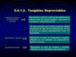 5.4.1.2. Tangibles Depreciables

CONSTRUCCIONES Y      Representa el valor de costo de las edificaciones,
  EDIFICACIONES       incluye todos los valores pagados para poner el
     (Edificios)      inmueble en condiciones de uso.

                      Se debe recordar que en esta cuenta se registra
                      únicamente el valor de las edificaciones, ya que
                      el terreno se registra separadamente como no
                      depreciable.

MAQUINARIA Y EQUIPO   Representa el costo de maquinarias y equipos
                      utilizados en los procesos de producción de
                      bienes y servicios.


EQUIPO DE OFICINA      Representa el valor de equipos y muebles
                       utilizados en las actividades administrativas.
 