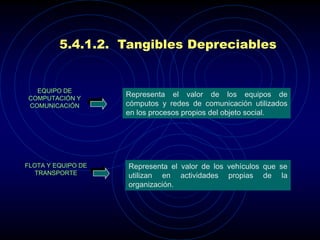 5.4.1.2. Tangibles Depreciables


  EQUIPO DE
COMPUTACIÓN Y
                    Representa el valor de los equipos de
COMUNICACIÓN        cómputos y redes de comunicación utilizados
                    en los procesos propios del objeto social.




FLOTA Y EQUIPO DE   Representa el valor de los vehículos que se
   TRANSPORTE       utilizan en actividades propias de la
                    organización.
 