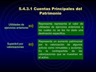5.4.3.1 Cuentas Principales del
                      Patrimonio

    Utilidades de       Representa representa el valor de
ejercicios anteriores   utilidades de ejercicios anteriores a
                        las cuales no se les ha dado una
                        destinación especifica.

                        Representa un aumento patrimonial
 Superávit por          por la valorización de algunos
 valorizaciones         activos como inmuebles y acciones.
                        Es     la   contrapartida de   las
                        valorizaciones que se muestran en
                        el activo.
 