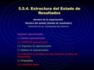 5.5.4. Estructura del Estado de
           Resultados
                Nombre de la organización
      Nombre del estado (Estado de resultados)
         Fecha dd mm aa (comparada año anterior)



Ingresos operacionales
(-) Gastos operacionales
(=) Utilidad operacional
(+) Ingresos no operacionales
(-) Gastos no operacionales
(=) Utilidad o pérdida no operacional o antes de
impuestos
(-) Impuestos
(=) Utilidad Neta
 