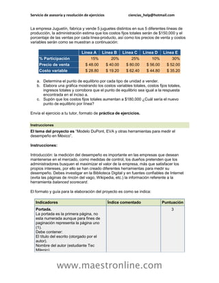 Servicio de asesoría y resolución de ejercicios            ciencias_help@hotmail.com


La empresa Juguetín, fabrica y vende 5 juguetes distintos en sus 5 diferentes líneas de
producción, la administración estima que los costos fijos totales serán de $150,000 y el
porcentaje de las ventas por cada línea-producto, así como los precios de venta y costos
variables serán como se muestran a continuación:

                                Línea A Línea B Línea C Línea D Línea E
     % Participación                 15%     20%     25%     10%     30%
     Precio de venta              $ 48.00 $ 40.00 $ 80.00 $ 56.00 $ 52.00
     Costo variable               $ 28.80 $ 19.20 $ 62.40 $ 44.80 $ 35.20

    a. Determina el punto de equilibrio por cada tipo de unidad a vender.
    b. Elabora una gráfica mostrando los costos variables totales, costos fijos totales,
       ingresos totales y corrobora que el punto de equilibrio sea igual a la respuesta
       encontrada en el inciso a.
    c. Supón que los costos fijos totales aumentan a $180,000 ¿Cuál sería el nuevo
       punto de equilibrio por línea?

Envía el ejercicio a tu tutor, formato de práctica de ejercicios.

Instrucciones
El tema del proyecto es “Modelo DuPont, EVA y otras herramientas para medir el
desempeño en México”.

Instrucciones:

Introducción: la medición del desempeño es importante en las empresas que desean
mantenerse en el mercado, como medidas de control, los dueños pretenden que los
administradores busquen el maximizar el valor de la empresa, más que satisfacer los
propios intereses, por ello se han creado diferentes herramientas para medir su
desempeño. Debes investigar en la Biblioteca Digital y en fuentes confiables de Internet
(evita las páginas de rincón del vago, Wikipedia, etc.) la información referente a la
herramienta balanced scorecard.

El formato y guía para la elaboración del proyecto es como se indica:

   Indicadores                                    Índice comentado           Puntuación
   Portada.                                                                       3
   La portada es la primera página, no
   esta numerada aunque para fines de
   paginación representa la página uno
   (1).
   Debe contener:
   El título del escrito (otorgado por el
   autor).
   Nombre del autor (estudiante Tec
   Milenio).



                www.maestronline.com
 