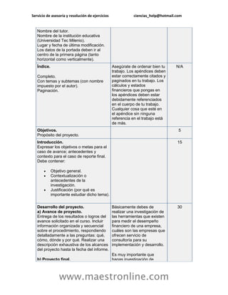 Servicio de asesoría y resolución de ejercicios              ciencias_help@hotmail.com


   Nombre del tutor.
   Nombre de la institución educativa
   (Universidad Tec Milenio).
   Lugar y fecha de última modificación.
   Los datos de la portada deben ir al
   centro de la primera página (tanto
   horizontal como verticalmente).
   Índice.                                        Asegúrate de ordenar bien tu     N/A
                                                  trabajo. Los apéndices deben
   Completo.                                      estar correctamente citados y
   Con temas y subtemas (con nombre               paginados en tu trabajo. Los
   impuesto por el autor).                        cálculos y estados
   Paginación.                                    financieros que pongas en
                                                  los apéndices deben estar
                                                  debidamente referenciados
                                                  en el cuerpo de tu trabajo.
                                                  Cualquier cosa que esté en
                                                  el apéndice sin ninguna
                                                  referencia en el trabajo está
                                                  de más.
   Objetivos.                                                                       5
   Propósito del proyecto.
   Introducción.                                                                   15
   Expresar los objetivos o metas para el
   caso de avance; antecedentes y
   contexto para el caso de reporte final.
   Debe contener:

            Objetivo general.
            Contextualización o
             antecedentes de la
             investigación.
            Justificación (por qué es
             importante estudiar dicho tema).


   Desarrollo del proyecto.                       Básicamente debes de             30
   a) Avance de proyecto.                         realizar una investigación de
   Entrega de los resultados o logros del         las herramientas que existen
   avance solicitado en el curso. Incluir         para medir el desempeño
   información organizada y secuencial            financiero de una empresa,
   sobre el procedimiento, respondiendo           cuáles son las empresas que
   detalladamente a las preguntas: qué,           ofrecen servicio de
   cómo, dónde y por qué. Realizar una            consultoría para su
   descripción exhaustiva de los alcances         implementación y desarrollo.
   del proyecto hasta la fecha del informe.
                                                  Es muy importante que
   b) Proyecto final.                             hagas investigación de



                 www.maestronline.com
 