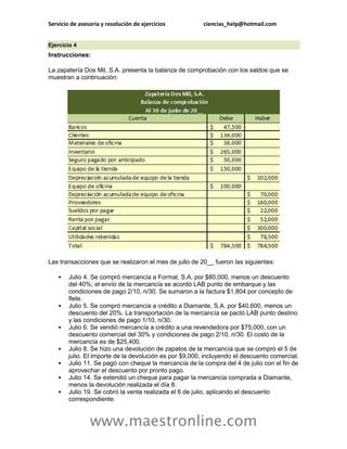 Servicio de asesoría y resolución de ejercicios          ciencias_help@hotmail.com


Ejercicio 4
Instrucciones:

La zapatería Dos Mil, S.A. presenta la balanza de comprobación con los saldos que se
muestran a continuación:




Las transacciones que se realizaron el mes de julio de 20__ fueron las siguientes:

       Julio 4. Se compró mercancía a Formal, S.A. por $80,000, menos un descuento
        del 40%; el envío de la mercancía se acordó LAB punto de embarque y las
        condiciones de pago 2/10, n/30. Se sumaron a la factura $1,804 por concepto de
        flete.
       Julio 5. Se compró mercancía a crédito a Diamante, S.A. por $40,600, menos un
        descuento del 20%. La transportación de la mercancía se pactó LAB punto destino
        y las condiciones de pago 1/10, n/30.
       Julio 6. Se vendió mercancía a crédito a una revendedora por $75,000, con un
        descuento comercial del 30% y condiciones de pago 2/10, n/30. El costo de la
        mercancía es de $25,400.
       Julio 8. Se hizo una devolución de zapatos de la mercancía que se compró el 5 de
        julio. El importe de la devolución es por $9,000, incluyendo el descuento comercial.
       Julio 11. Se pagó con cheque la mercancía de la compra del 4 de julio con el fin de
        aprovechar el descuento por pronto pago.
       Julio 14. Se extendió un cheque para pagar la mercancía comprada a Diamante,
        menos la devolución realizada el día 8.
       Julio 19. Se cobró la venta realizada el 6 de julio, aplicando el descuento
        correspondiente.


                www.maestronline.com
 