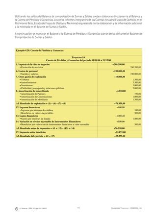 J. J. Alcarria - ISBN: 978-84-691-1809-2 Contabilidad Financiera I - 2008/2009 - UJI113
Utilizando los saldos del Balance de comprobación de Sumas y Saldos pueden elaborarse directamente el Balance y
la Cuenta de Pérdidas y Ganancias. Los otros informes integrantes de las Cuentas Anuales (Estado de Cambios en el
Patrimonio Neto, Estado de Flujos de Efectivo y Memoria) requieren de cierta elaboración y de información adicional
a la mostrada en el Balance de Sumas y Saldos.
A continuación se muestran el Balance y la Cuenta de Pérdidas y Ganancias que se deriva del anterior Balance de
Comprobación de Sumas y Saldos.
Ejemplo 4.20. Cuenta de Pérdidas y Ganancias
Proyectos SA
Cuenta de Pérdidas y Ganancias del periodo 01/01/00 a 31/12/00
1. Importe de la cifra de negocios
• Prestación de servicios
+280.200,00
280.200,00
6. Gastos de personal
• Sueldos y salarios
7. Otros gastos de explotación
• Tributos
• Arrendamientos
• Suministros
• Publicidad, propaganda y relaciones públicas
8. Amortización de inmovilizado
• Amortización de Patentes
• Amortización de Construcciones
• Amortización de Mobiliario
–190.000,00
190.000,00
–10.000,00
1.500,00
3.500,00
3.000,00
2.000,00
–3.250,00
750,00
1.000,00
1.500,00
A1. Resultado de explotación = (1) – (6) – (7) – (8) +76.950,00
12. Ingresos ﬁnancieros
• Ingresos por intereses de créditos
• Beneﬁcios en valores negociables
13. Gastos ﬁnancieros
• Gastos por intereses de deudas
14. Variación en el valor razonable de Instrumentos Financieros
• Beneﬁcios por valoración de instrumentos ﬁnancieros a valor razonable
+600,00
100,00
500,00
–1.800,00
1.800,00
+500,00
500,00
A2. Resultado antes de impuestos = A1 + (12) – (13) + (14) +76.250,00
17. Impuesto sobre beneﬁcios –22.875,00
A3. Resultado del ejercicio = A2 – (17) +53.375,00
 